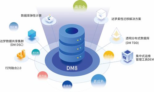 鐵君丨達(dá)夢(mèng)四十年磨一劍 撐起數(shù)據(jù)庫自主旗幟 商務(wù)信息咨詢