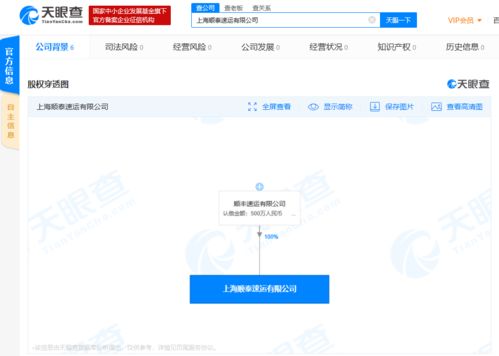 順豐關聯公司在滬成立新公司，加碼商務信息咨詢業務